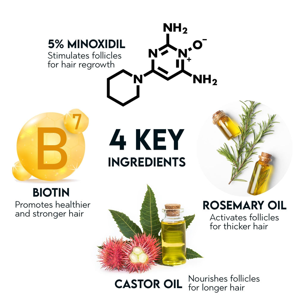 AVITAPURE glycerin-based formula promotes gentler use