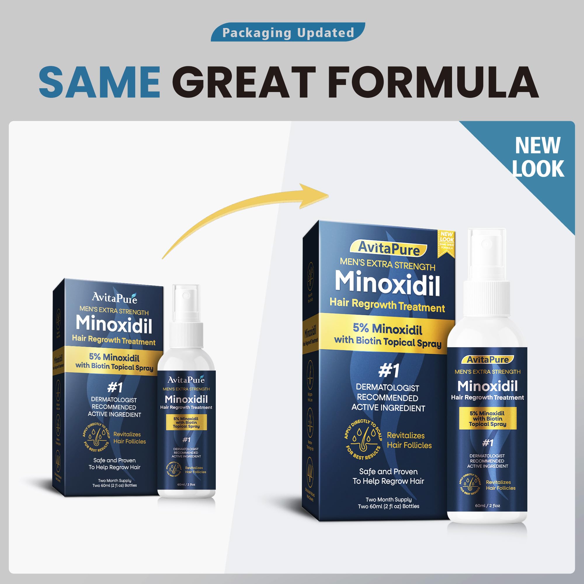 AVITAPURE minoxidil spray application demonstrates quick absorption