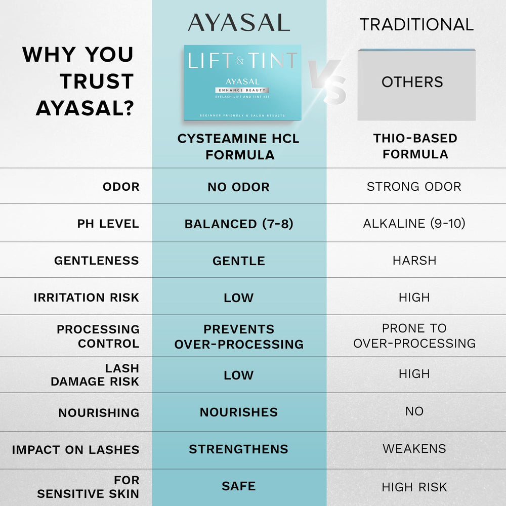 AYASAL compatible with all lash types for a natural curl.