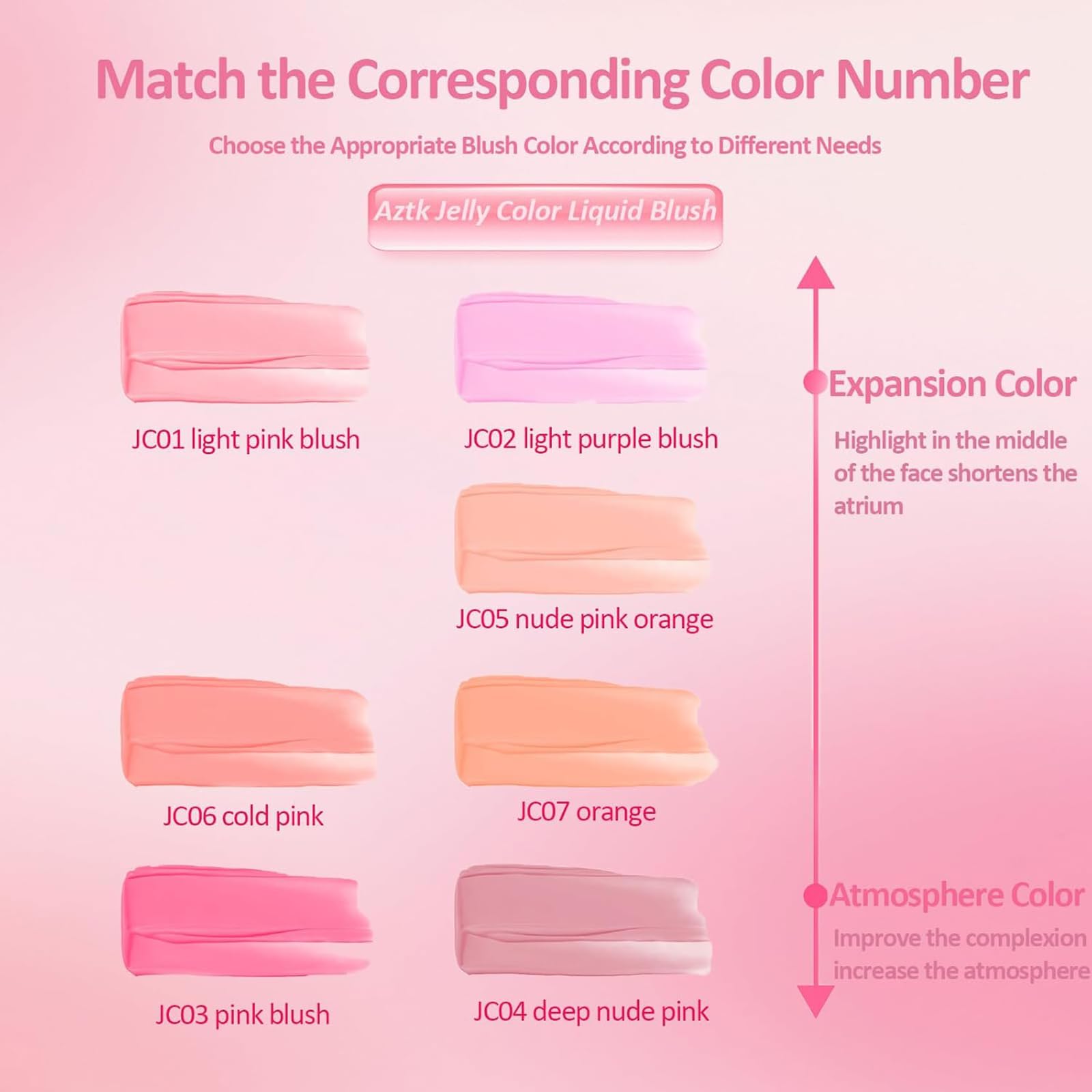 Aztk JC04 blush blended on the cheek for natural matte finish