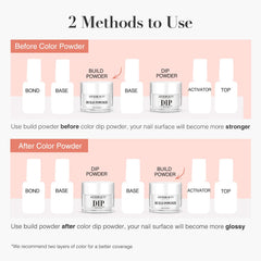 AZUREBEAUTY activator liquid speeds set without a lamp