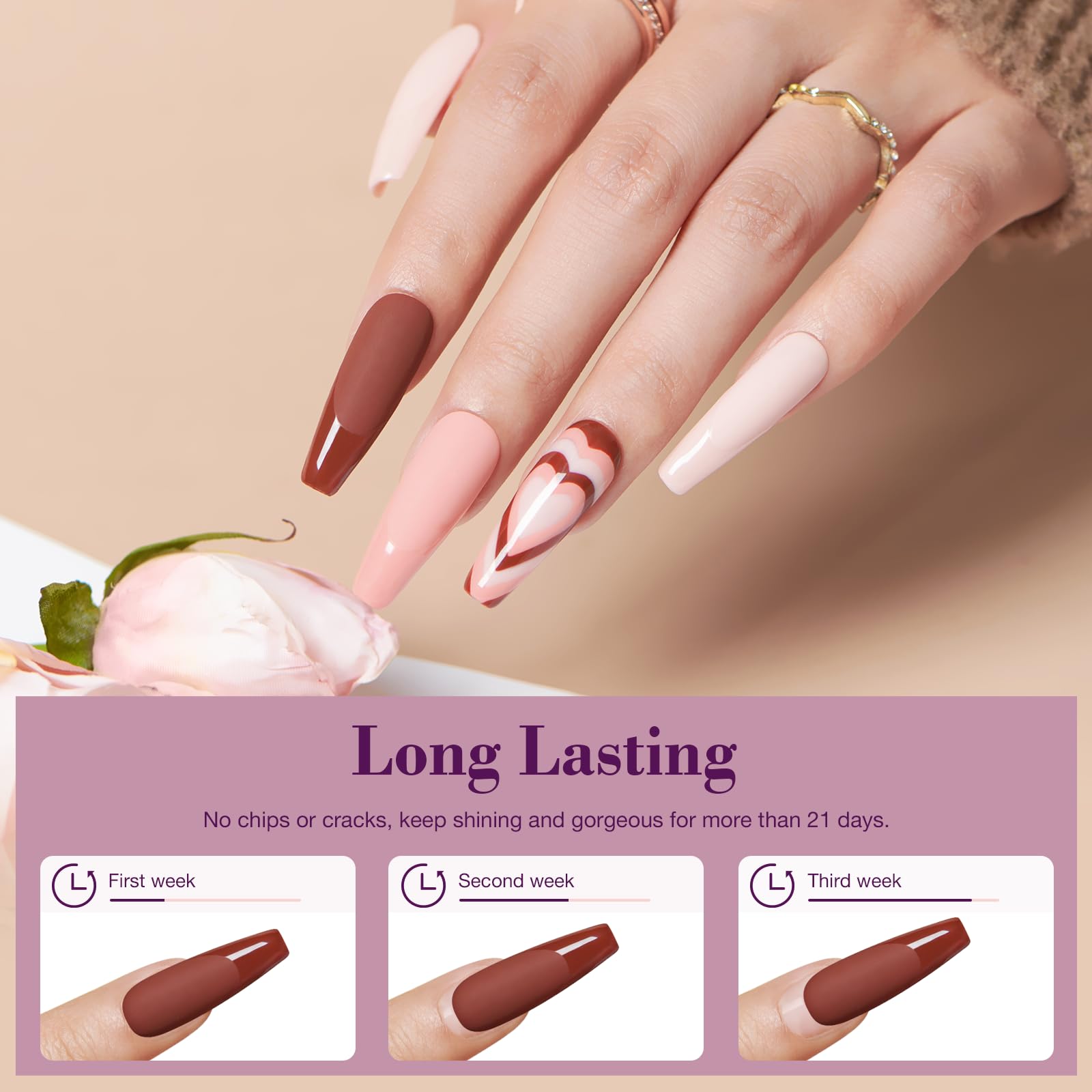 AZUREBEAUTY base top activator set enables quick, lamp-free dipping