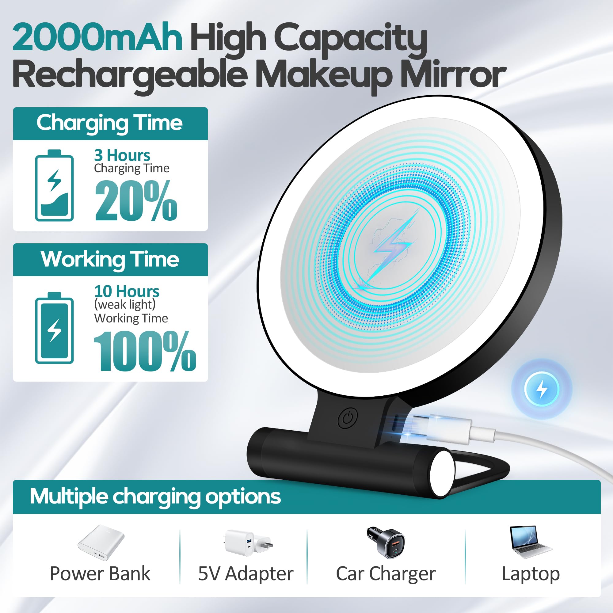 B Beauty Planet magnifying mirror with three-color lighting to match conditions.