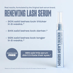 BABE ORIGINAL Renewing Lash Serum box front displaying branding and cruelty-free claim.