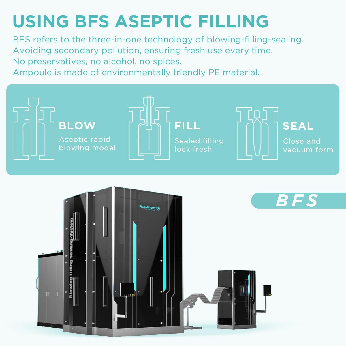BACHERI five-step skincare routine flow from hydration to glow-focused protection
