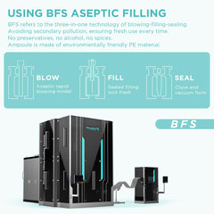 BACHERI five-step skincare routine flow from hydration to glow-focused protection