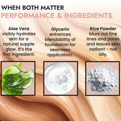 Close-up of BaeBlu foundation application for smooth finish