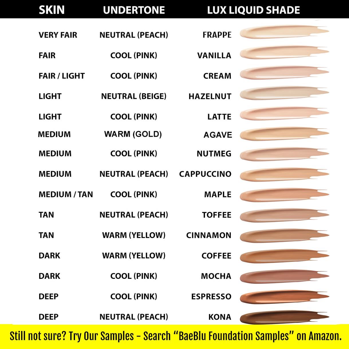 BaeBlu Lux Foundation Mocha texture close-up highlights easy blending