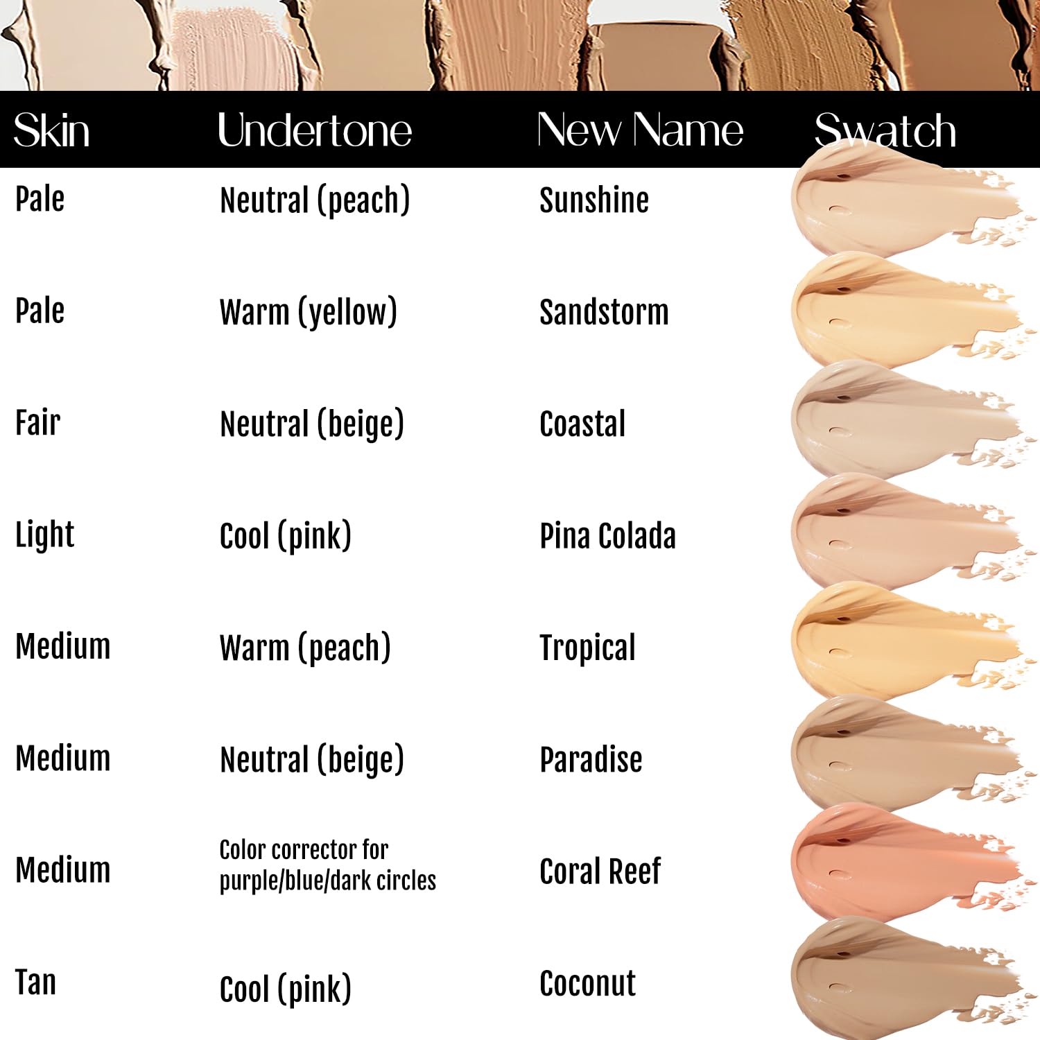BaeBlu Concealer creamy texture in-hand for smooth, buildable coverage.