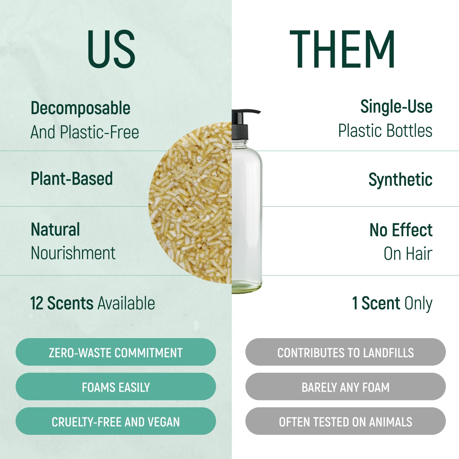 BAMBOEARTH biodegradable packaging supports zero-waste goals and easy recycling.