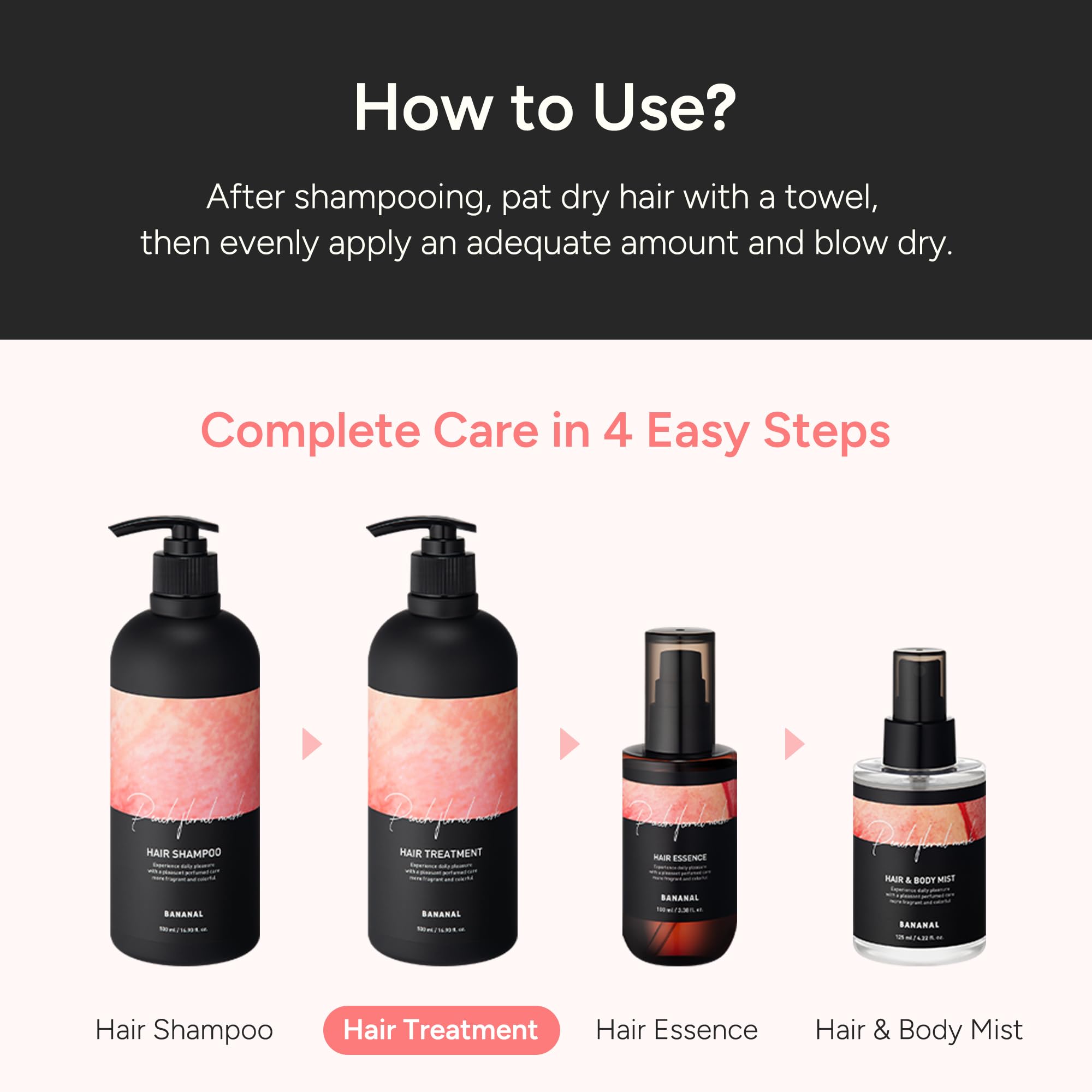 Bananal Korean Hair Treatment Conditioner packaging conveys premium botanical care.