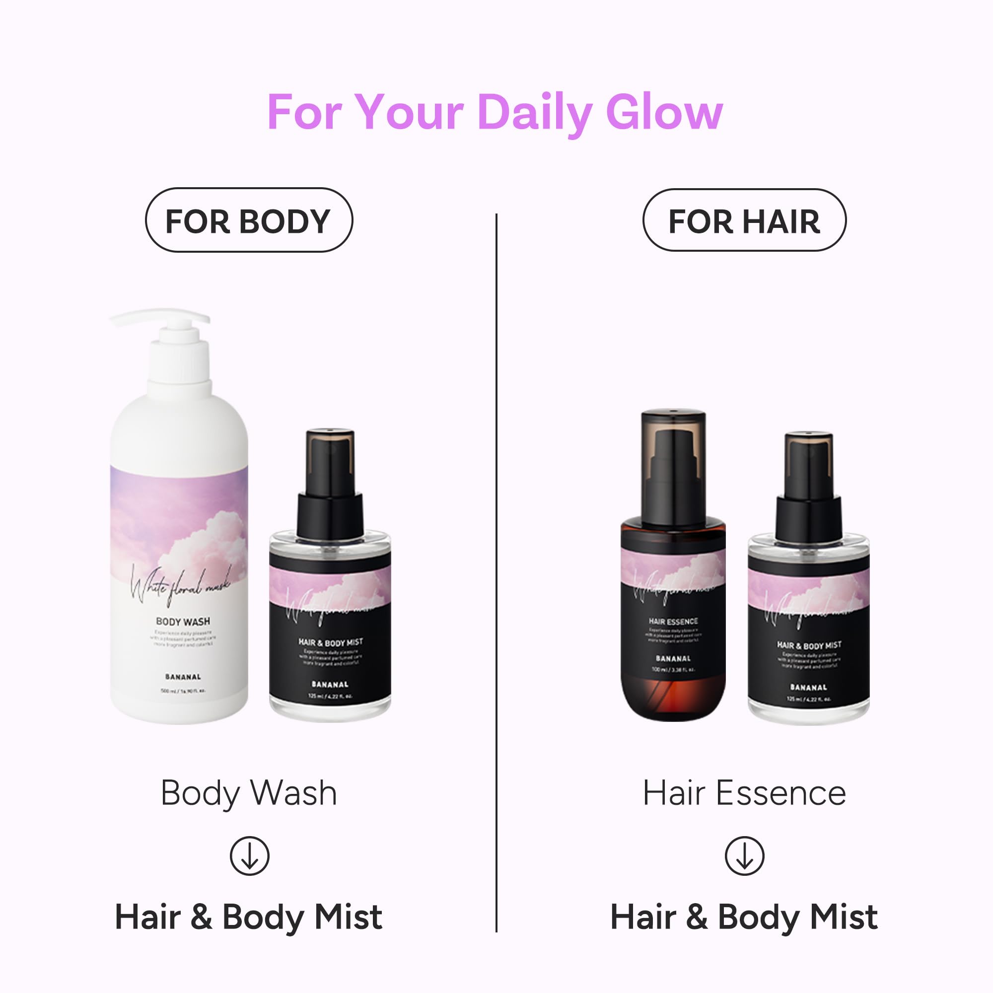 BANANAL Perfumed Hair Mist bottle with pump nozzle for easy spray