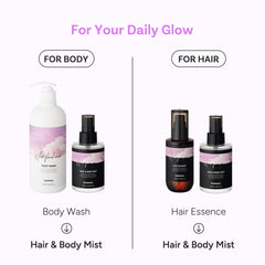 BANANAL Perfumed Hair Mist bottle with pump nozzle for easy spray