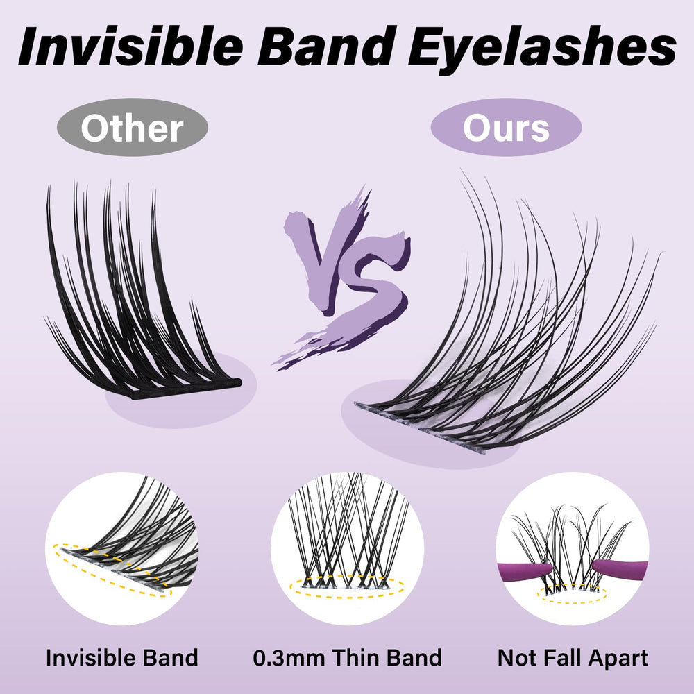 B&Qaugen Flora lash kit tools and applicator for precise DIY application.