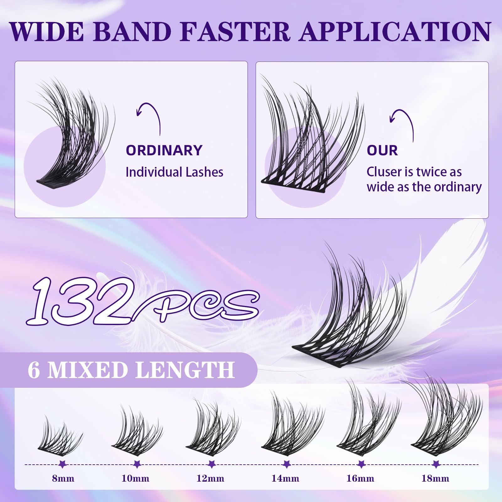 B&Qaugen ultra-soft band provides comfortable, irritation-free wear all day.