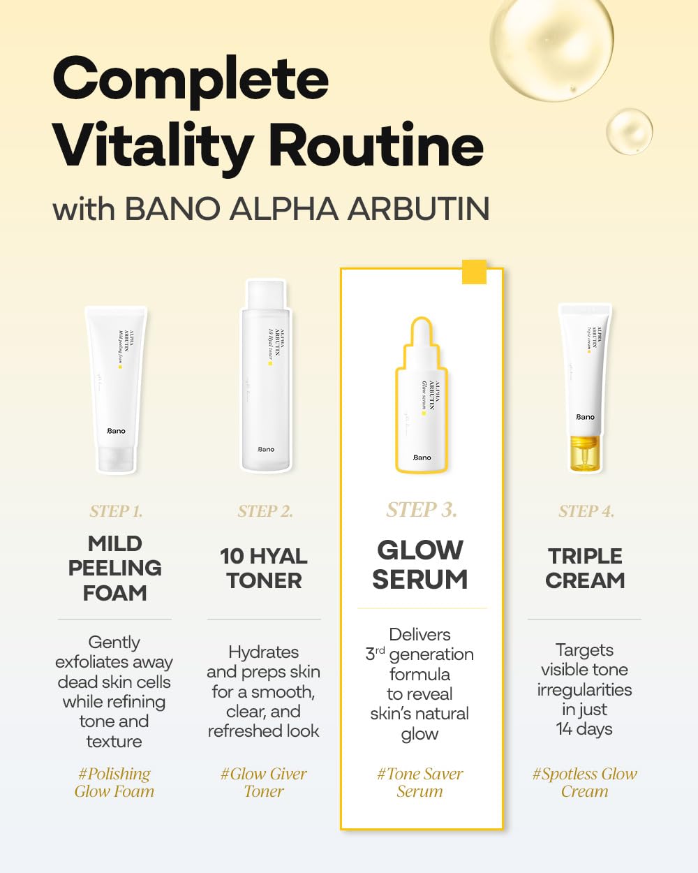 Bano Alpha Arbutin Glow Serum packaging highlights fragrance-free care.