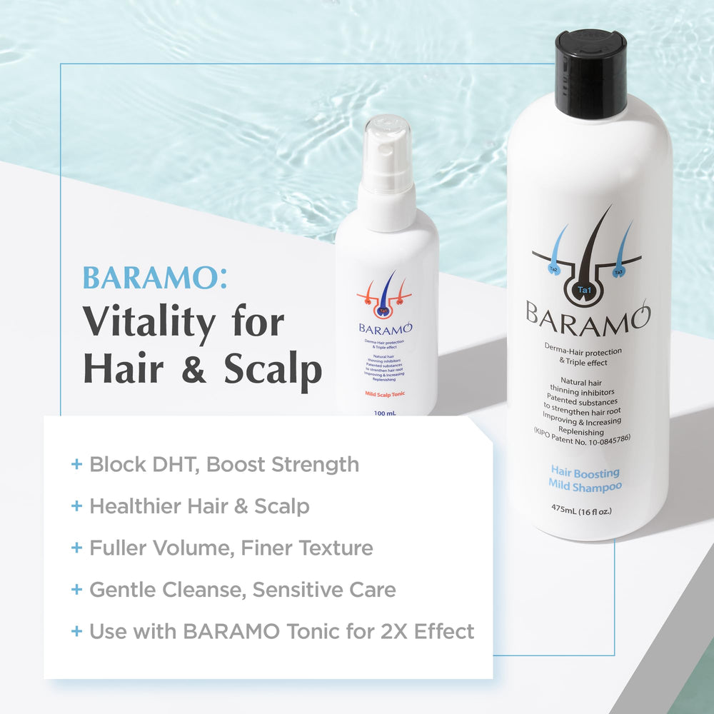 BARAMO Shower-use application shows easy daily scalp care routine