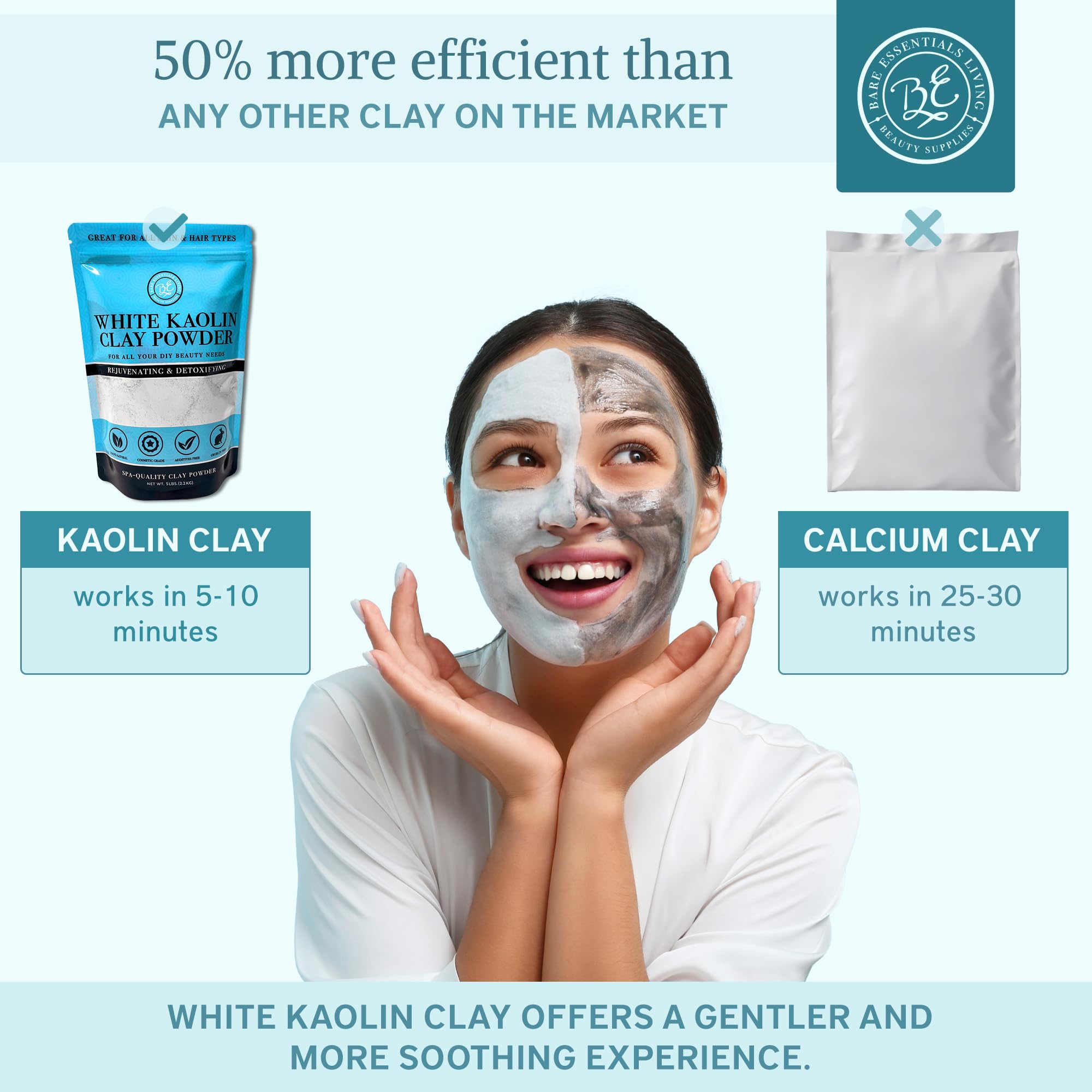 Bare Essentials Living white kaolin clay powder for soap making, versatile base.