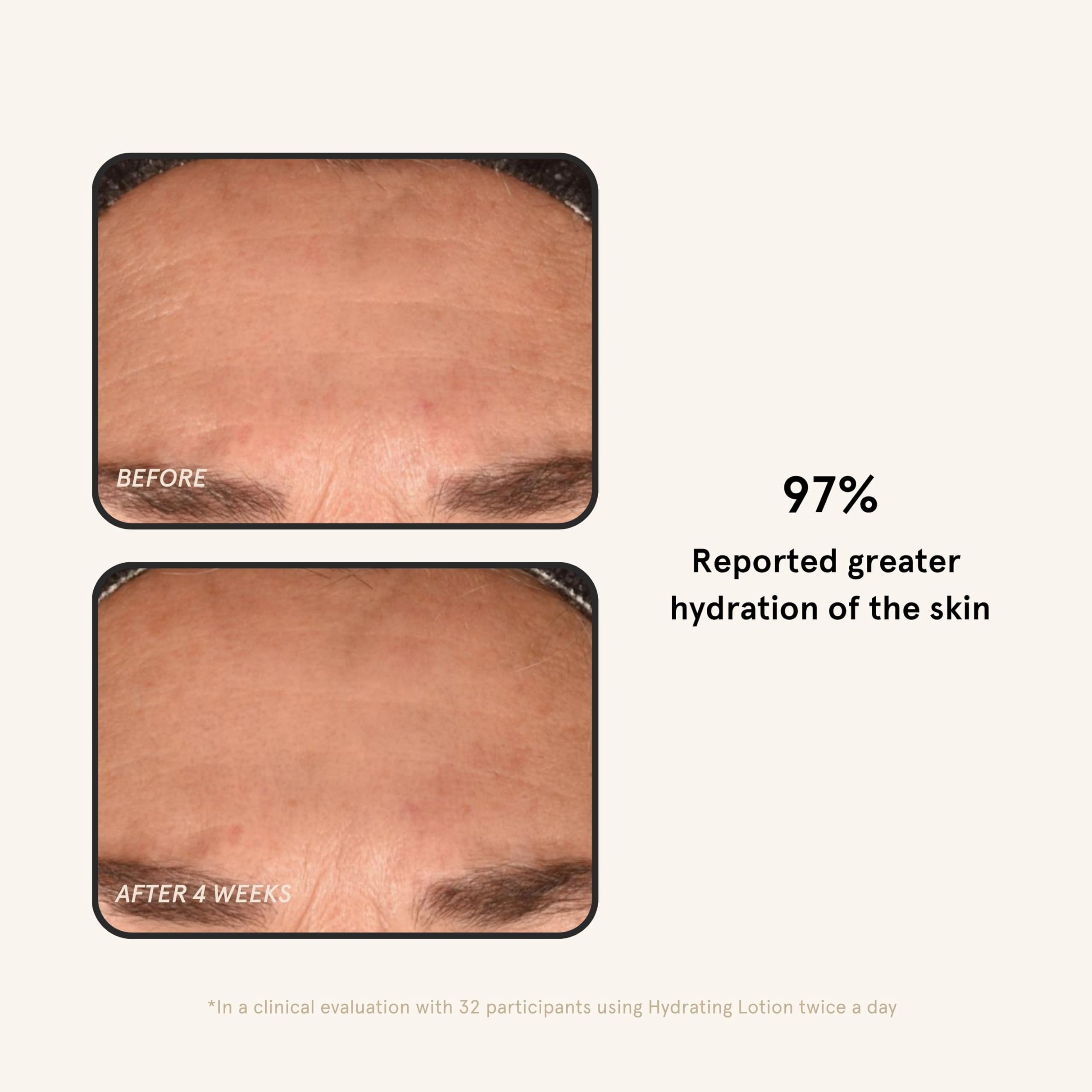 Barefaced Hydrating Lotion applied during daily skincare routine.