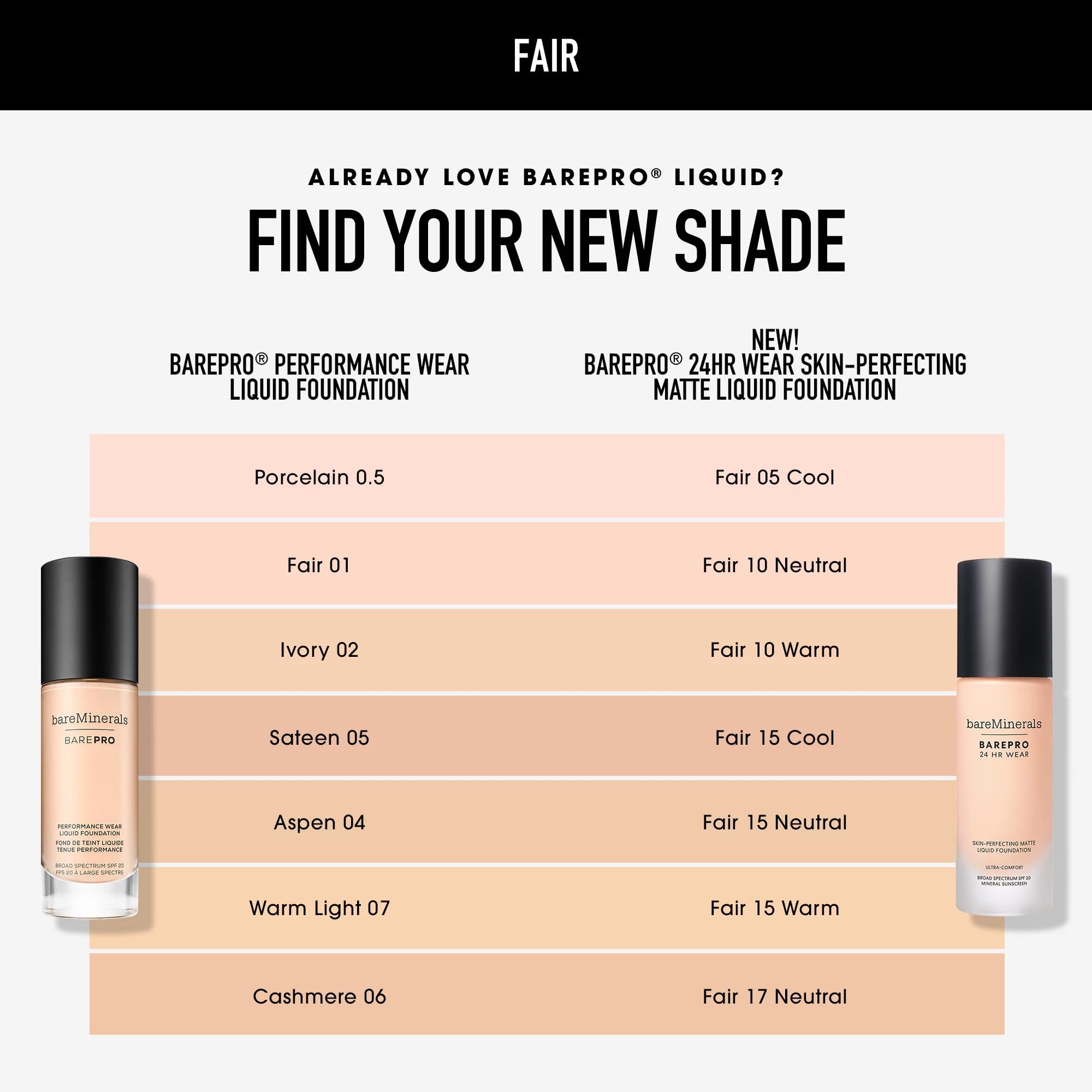 bareminerals BarePro shows no white cast with true-toned finish