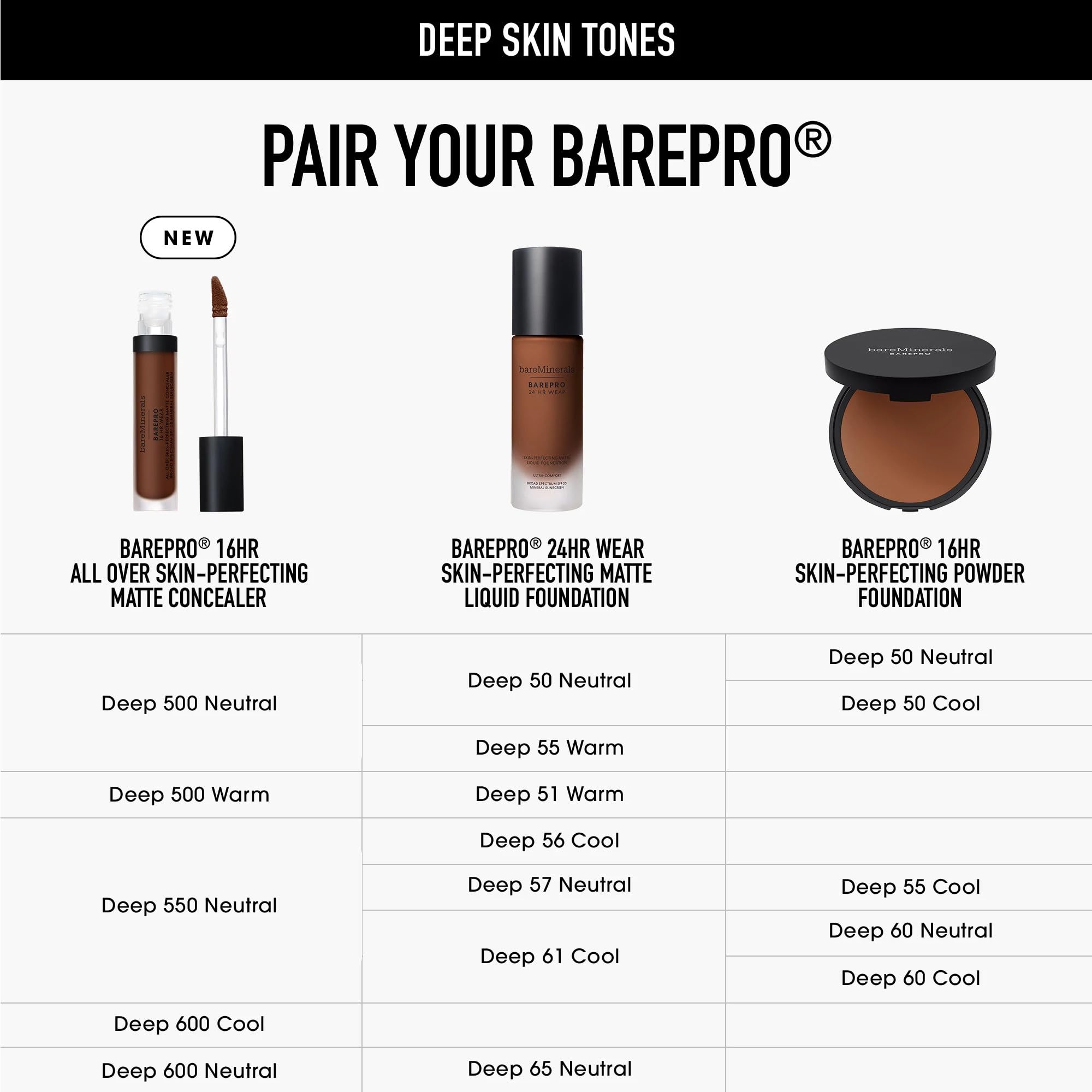 BareMinerals BAREPRO niacinamide skin smoothing detail