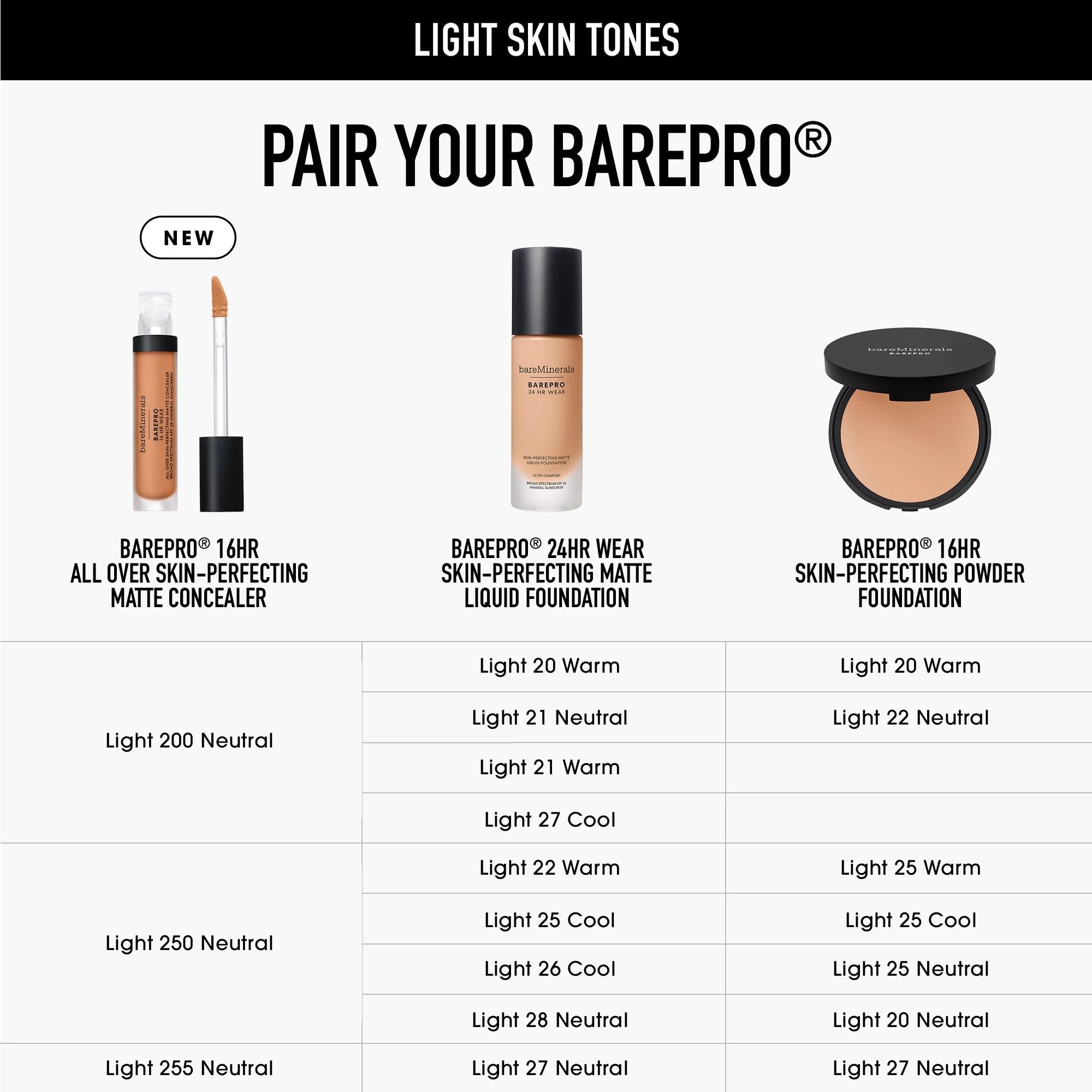 bareMinerals BAREPRO vegan formula suitable for sensitive skin