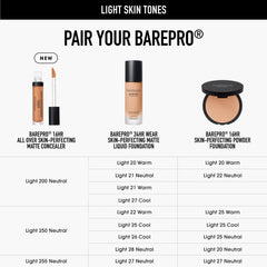 bareMinerals BAREPRO vegan formula suitable for sensitive skin