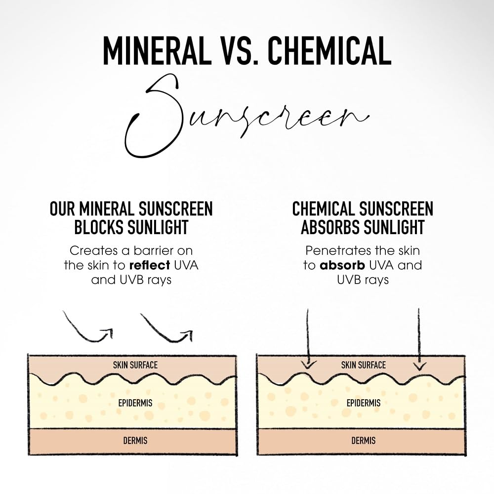 bareMinerals Complexion Rescue hydration close-up emphasizing Hyaluronic Acid moisture.