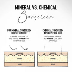 bareMinerals Complexion Rescue hydration drops highlight hyaluronic acid for lasting moisturization.
