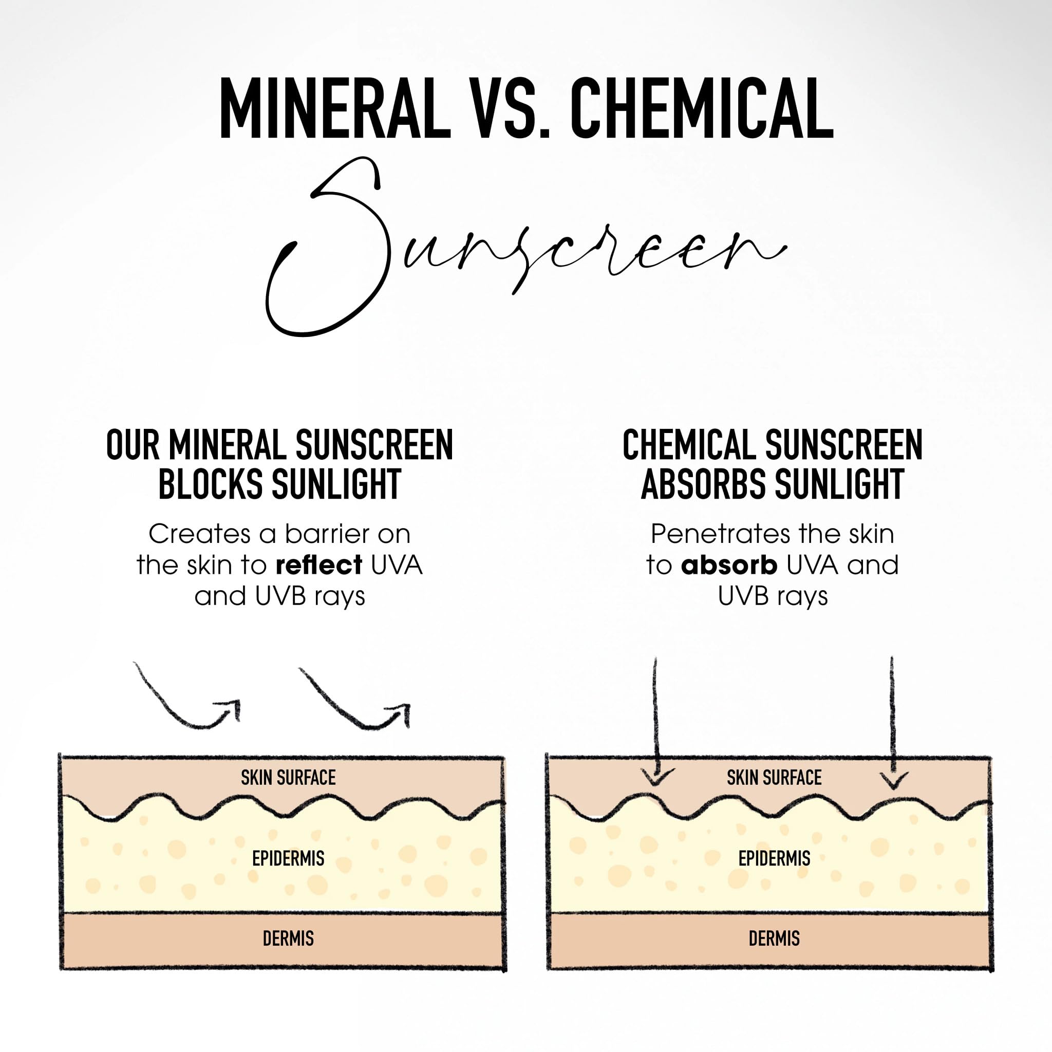 BareMinerals Complexion Rescue mineral SPF 30 protection on skin