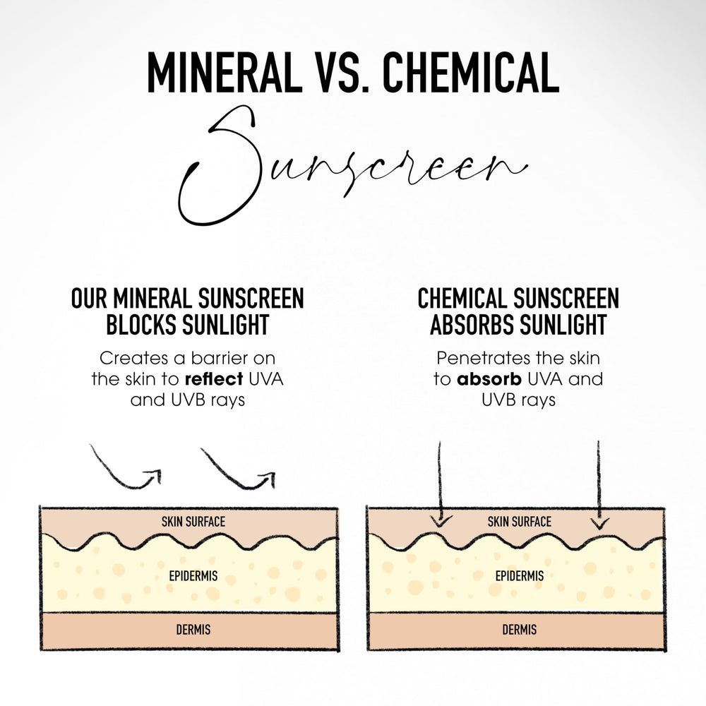 bareMinerals Complexion Rescue mineral SPF label communicates protection.