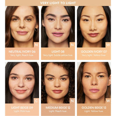bareMinerals Original Matte Loose Foundation SPF 15 texture supporting oil control throughout day