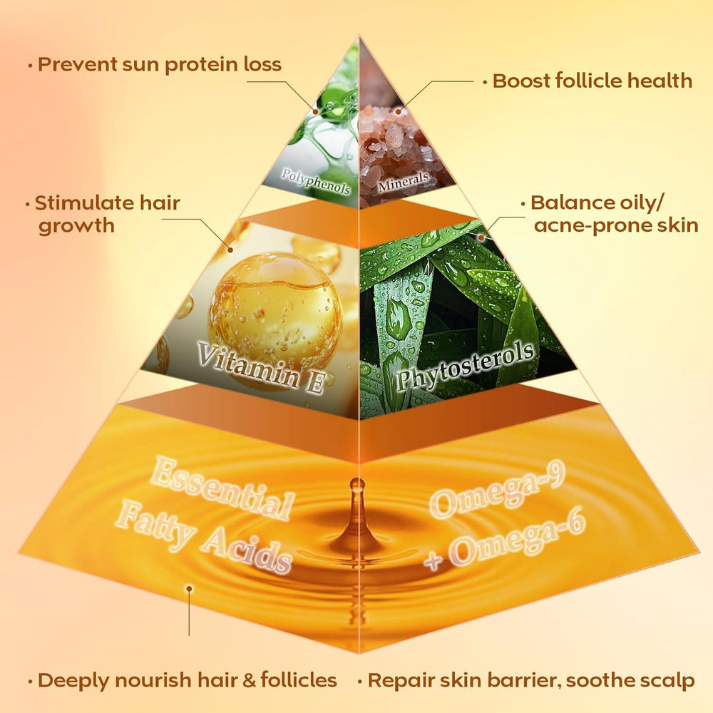 Batana Oil for color-treated hair providing lasting moisture and protection.