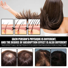 Batana Oil finishing shine and frizz control on smooth strands.
