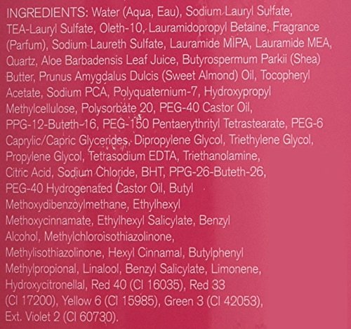 Bath & Body Works A Thousand Wishes shower gel bottle top shot suggests easy, everyday use.