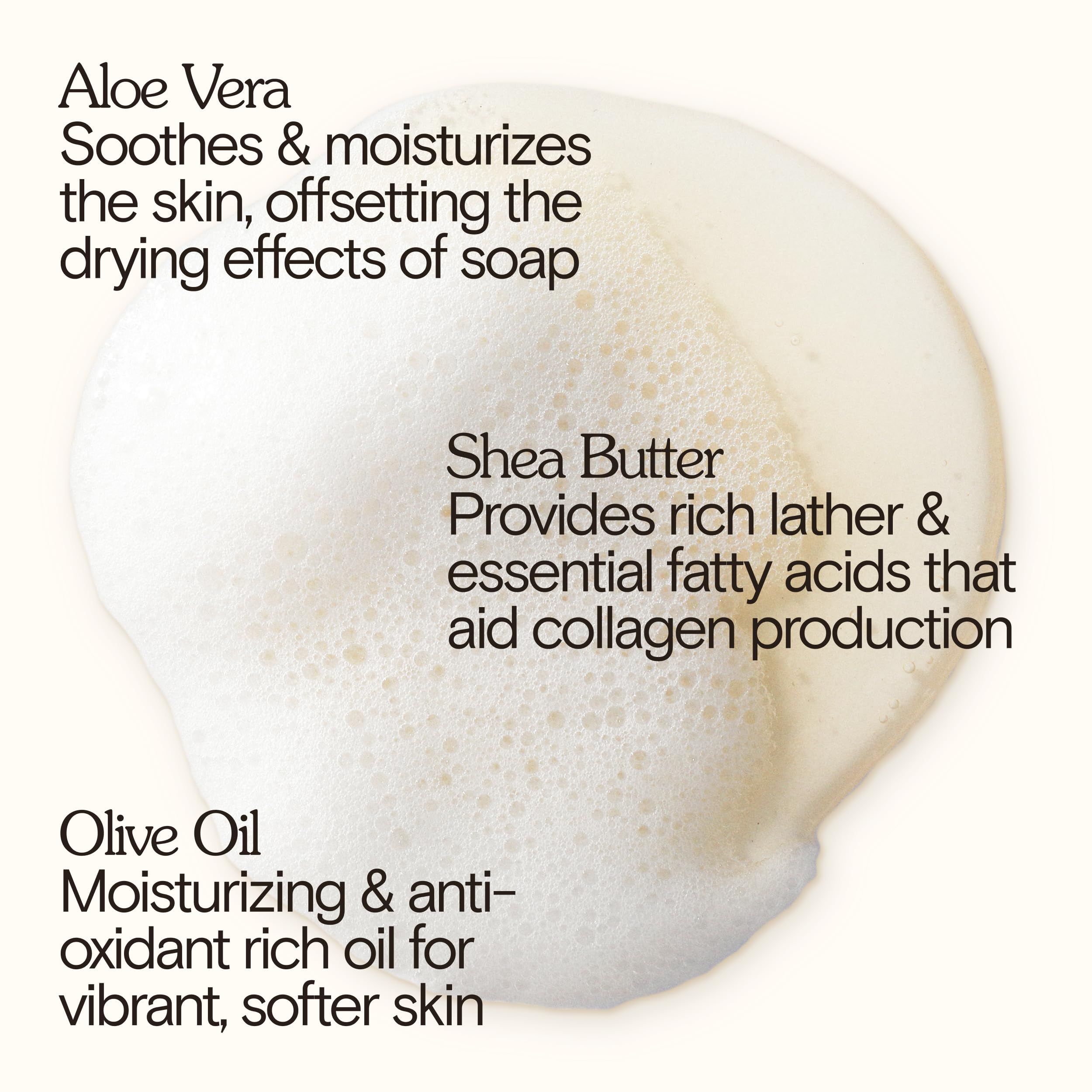 Bathing Culture Break Water creamy-lather demonstrates gentle cleansing texture on skin.