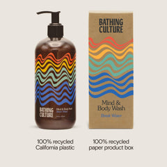 Bathing Culture Break Water usage-scene in shower illustrates everyday ritual benefits.