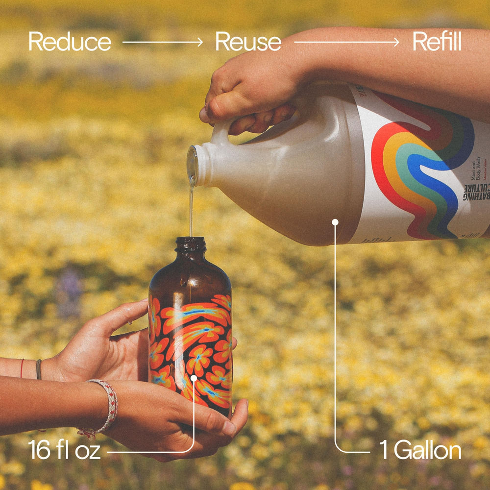 Bathing Culture Meadow Vision water drops imply gentle cleansing and hydration cues.