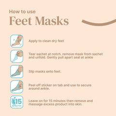 Bayside Foot Mask hydration therapy visuals suggest smoother heels.