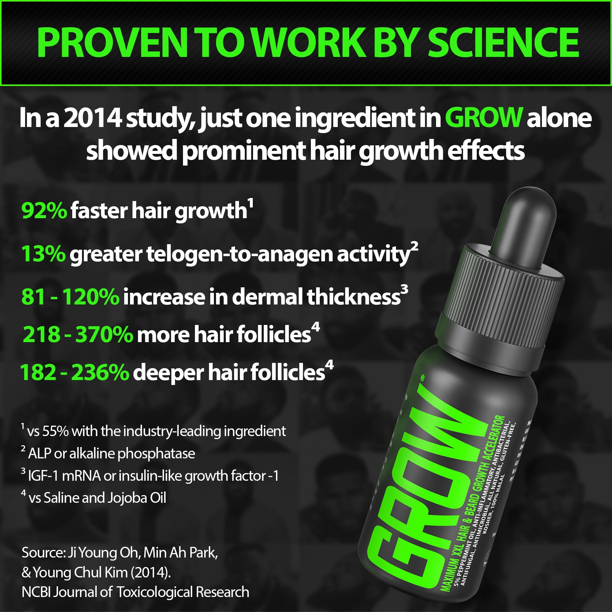 Biotin gummies bottle by BBS Best Beard Stuff for daily hair care.
