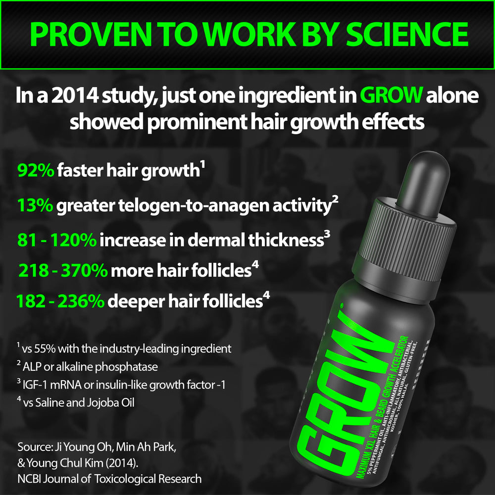 Biotin gummies bottle by BBS Best Beard Stuff for daily hair care.