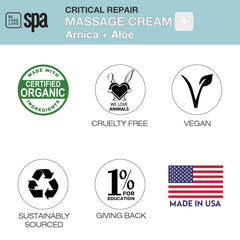 BCL Spa cream with Vitamin E and Panthenol supports skin barrier.