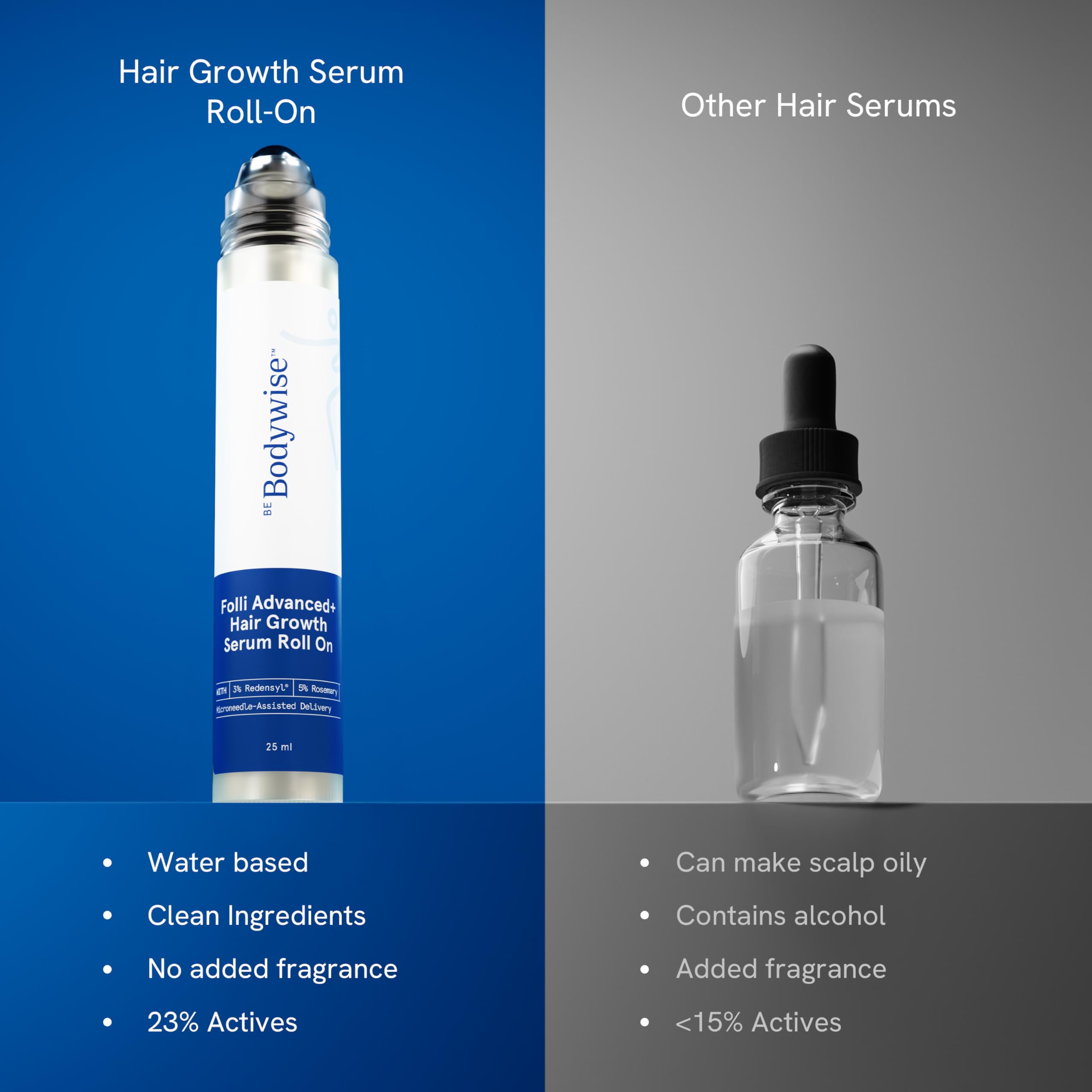 Be Bodywise 25 ml bottle shown beside daily routine items for portability.