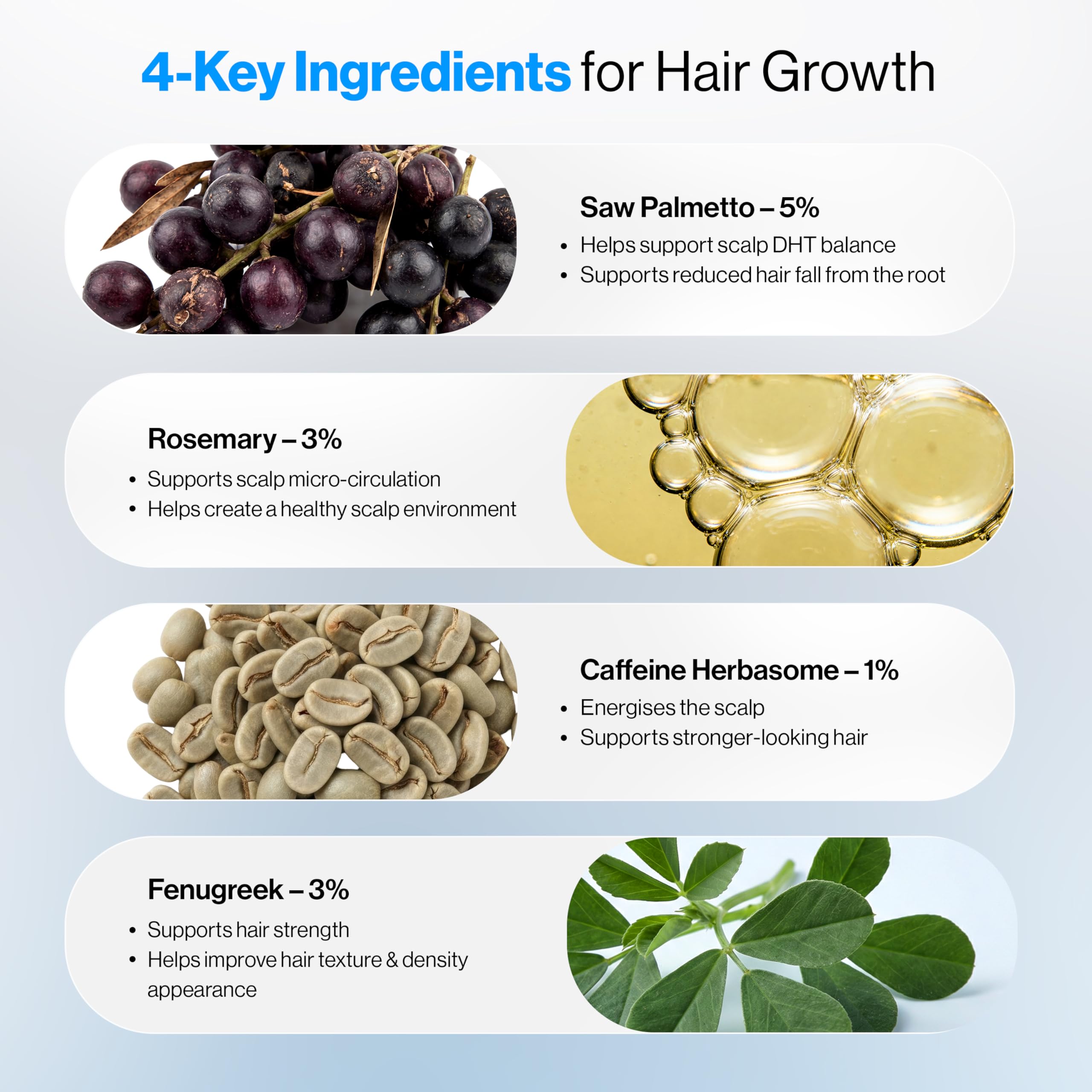 Be Bodywise Roll-On Serum ingredients label close-up highlighting active botanicals for scalp care.