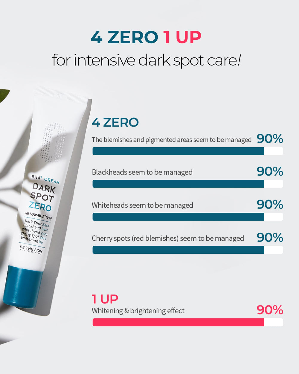 BE THE SKIN BHA+ cream jar on counter ready for daily use.