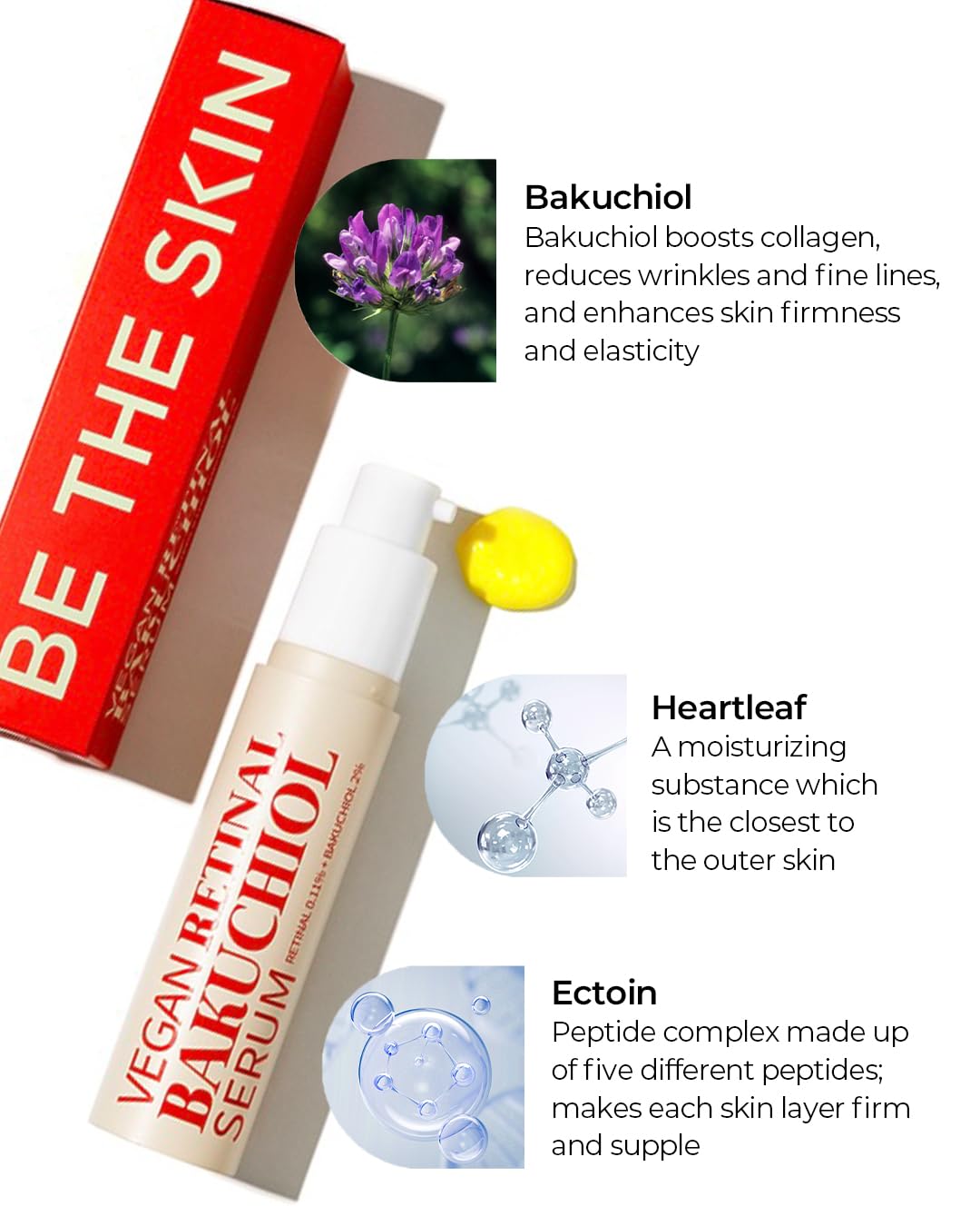 BE THE SKIN packaging highlighting bakuchiol and retinal concentrations