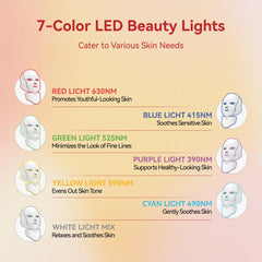 BeaRay LED face mask adjustable settings highlight personalized light therapy sessions