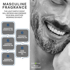 Beau Brummell charcoal face wash closeup-charcoal particles illustrate deep surface cleansing