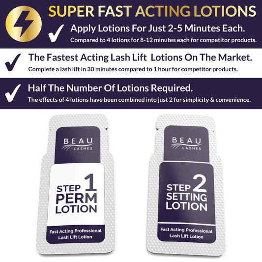 Beau Lashes two-step lash lift lotion simplifies the lift process