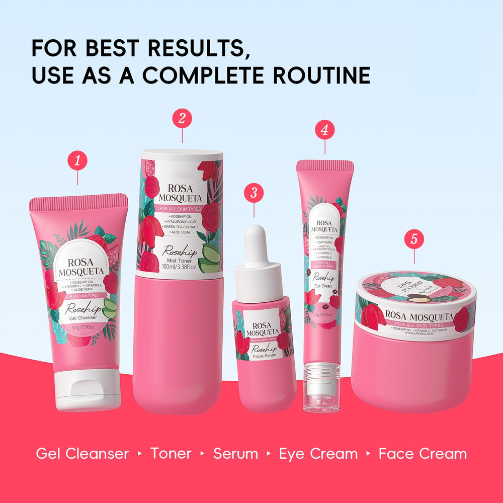 BeauBase Rosehips Centella Asiatica extract close-up emphasizing soothing skin feel.